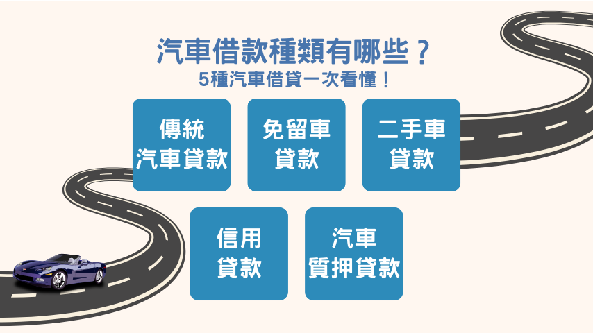 汽車借款種類有哪些？5種汽車借貸一次看懂！